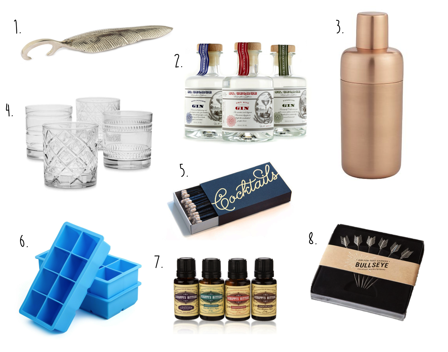 Gift Guide 2015